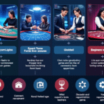 Casino Cambodia | Your Ultimate Gaming Guide