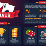 Casino Sihanoukville: The Ultimate Guide