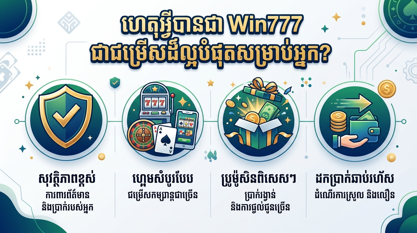 ហេតុអ្វីបានជា Win777 ជាជម្រើសដ៏ល្អបំផុតសម្រាប់អ្នក?